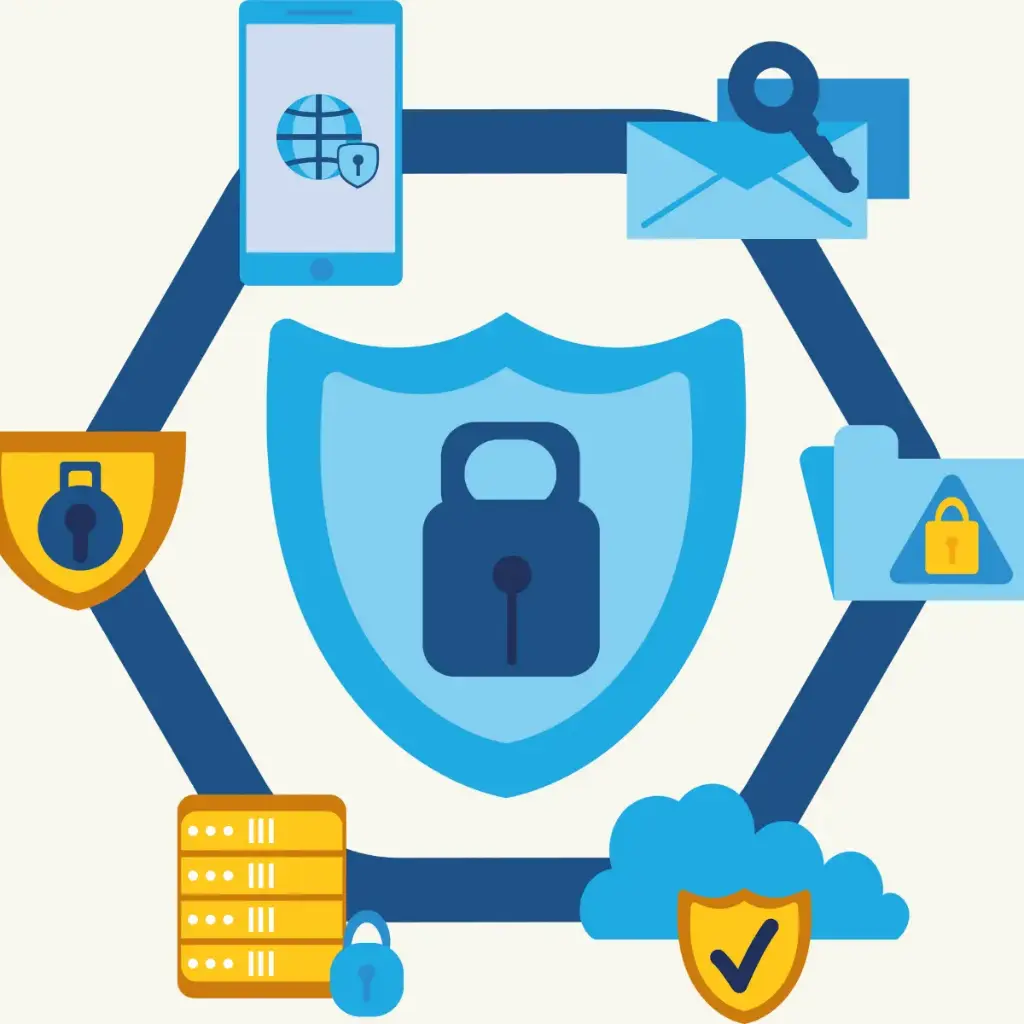 Data Security Analysis