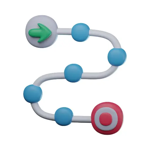 Digital Maturity Analysis Workshop (1 day)